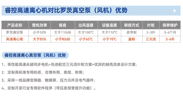 高速离心页版-4.jpg